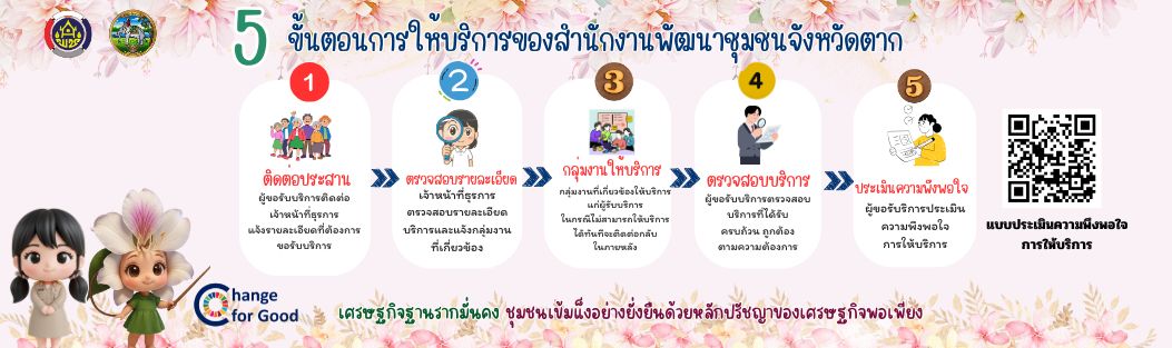 ขั้นตอนให้บริการ