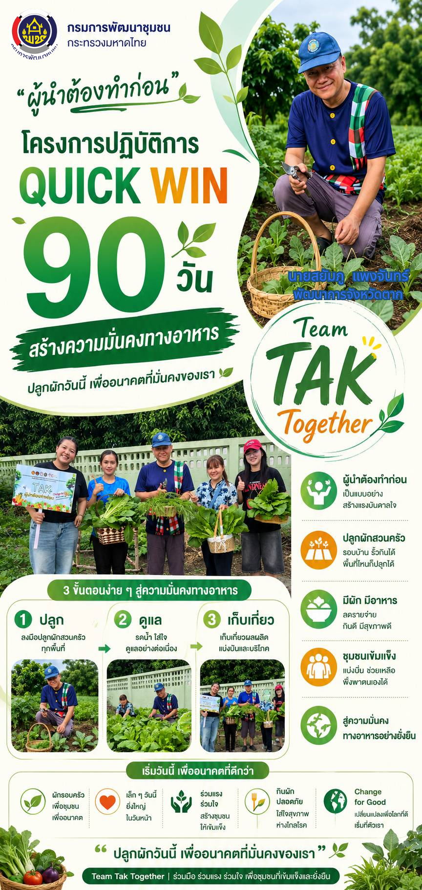 🌱สำนักงานพัฒนาชุมชนจังหวัดตาก เดินหน้าขับเคลื่อนกิจกรรม Quick Win 90 วัน สร้างความมั่นคงทางอาหาร
